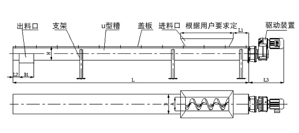 U型螺旋输送机设计图